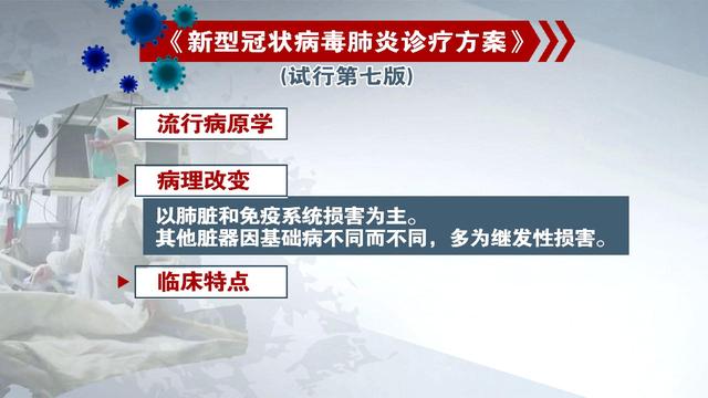 新冠肺炎第七版診療方案發(fā)布